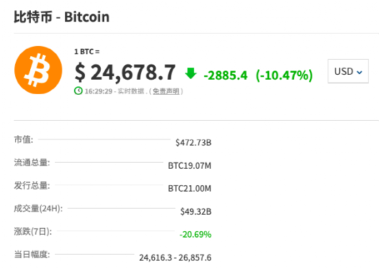 关于Polkadot打破年内纪录，攀升幅高达狗狗币%，还还来得及吗？，引发热议的信息